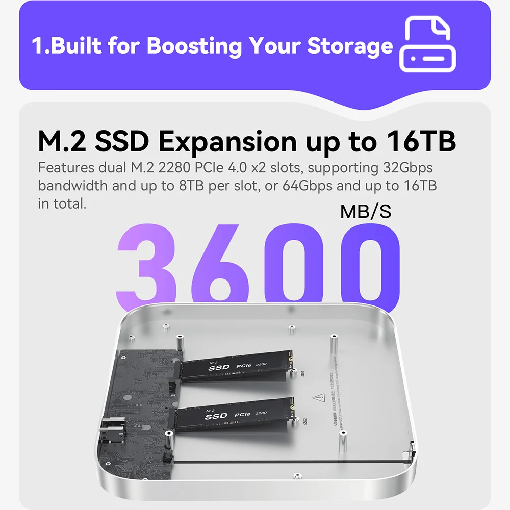 Beelink EX Mate Studio A estación de acoplamiento Thunderbolt5 SSD carcasa para Mac Studio todo MINI PC de escritorio portátil ordenador de juegos - imagen 5