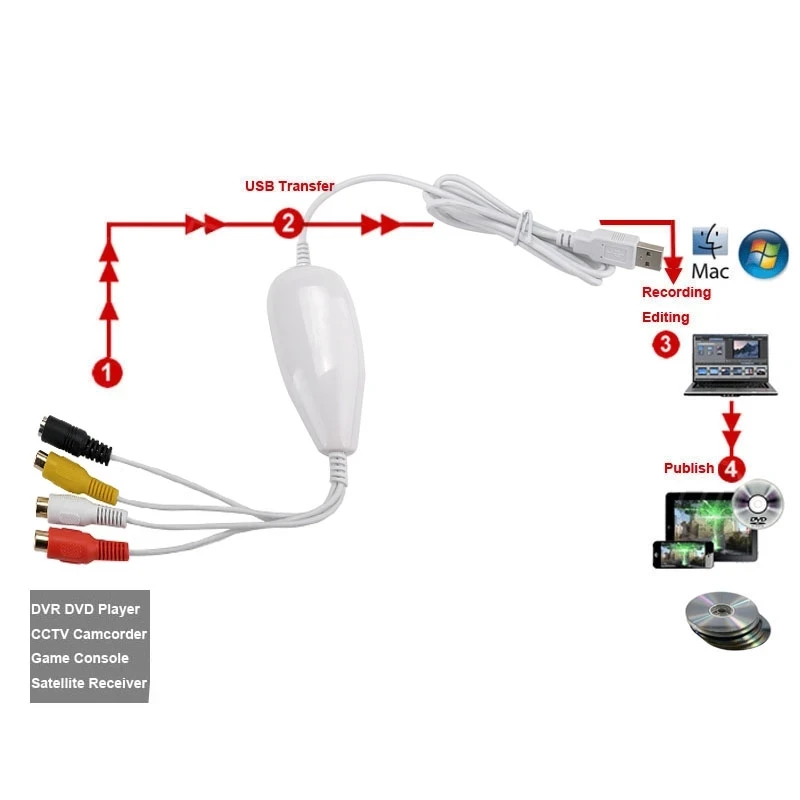 Tarjeta de captura de Audio y vídeo USB 2,0 UVC, grabación de vídeo analógica para reproductor VHS, V8,Hi8, videocámara, cámara antigua para Windows Win7 Win10 MAC - imagen 3