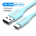 PVC Light Blue