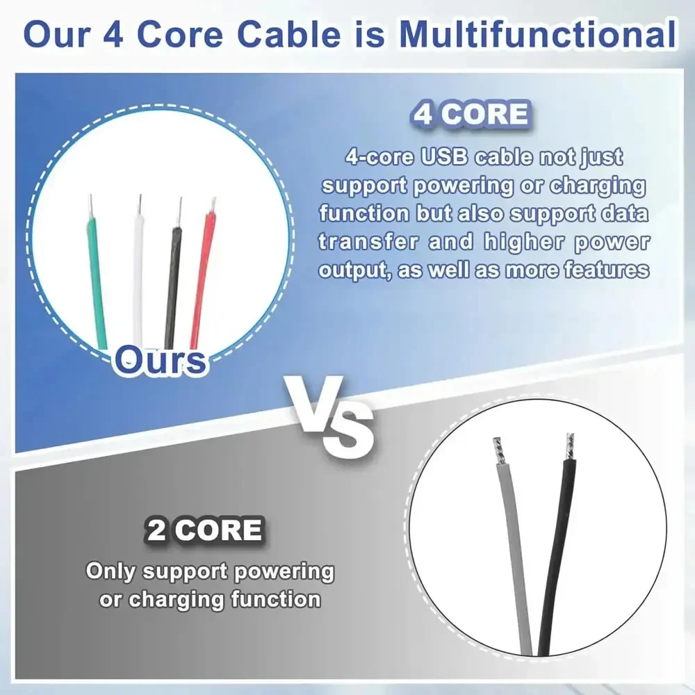 Cable de carga rápida USB tipo C 3 en 1, Cable de carga Micro USB, Cable de datos USB-C para iPhone 15 14 13 iPad Samsung Android y más - imagen 3