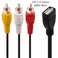 2.0 F 3RCA M