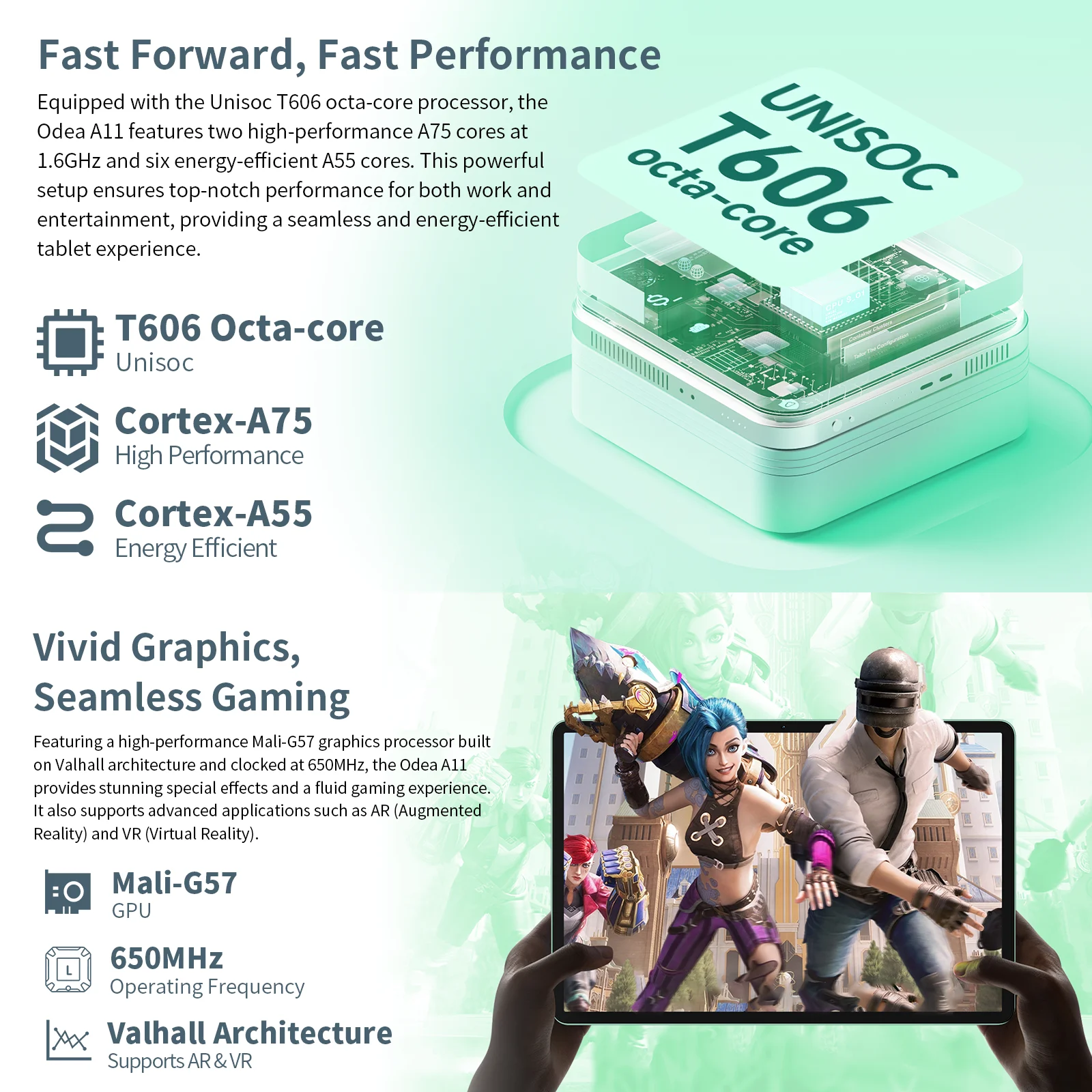 Odea-Tableta A11 Android 14 Unisoc T606, ocho núcleos, 12GB(4GB + 8GB de expansión), RAM 128GB ROM, 11 pulgadas, IPS, 7000mAh, tipo-c, cámara de 13MP, GPS - imagen 5