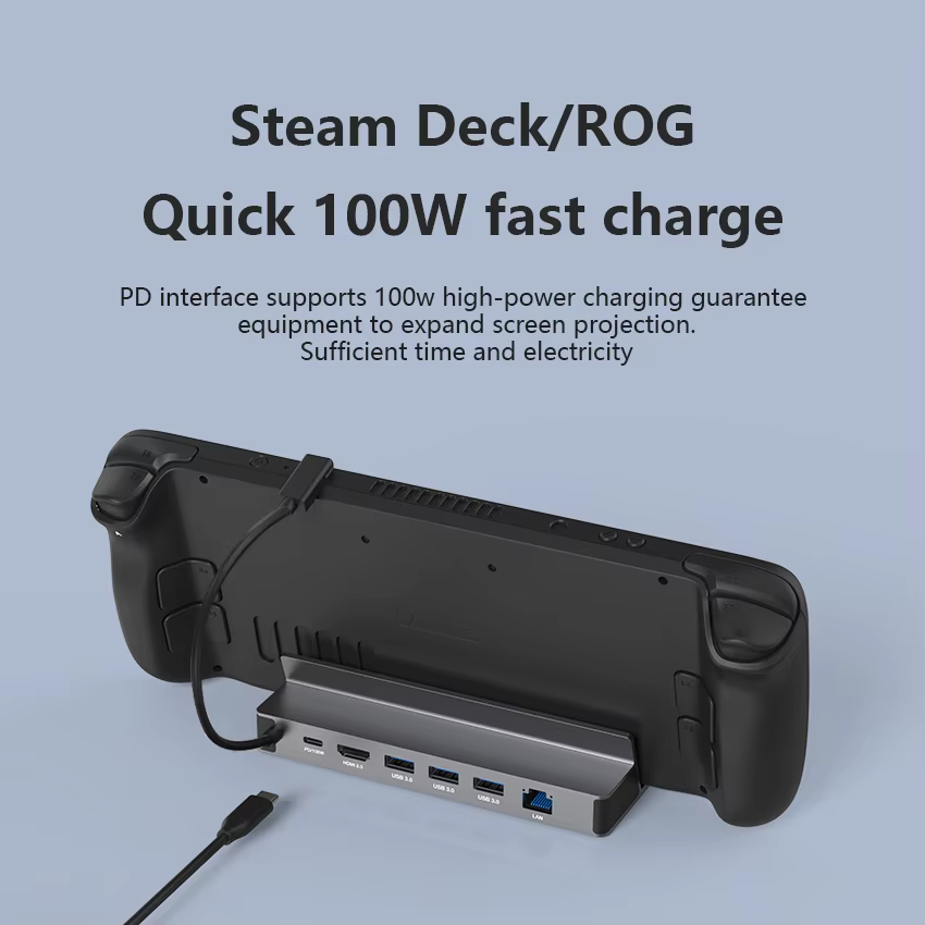 Dock Blueendless CH3 Pro Steam Deck / ROG Ally – HDMI 4K 60Hz