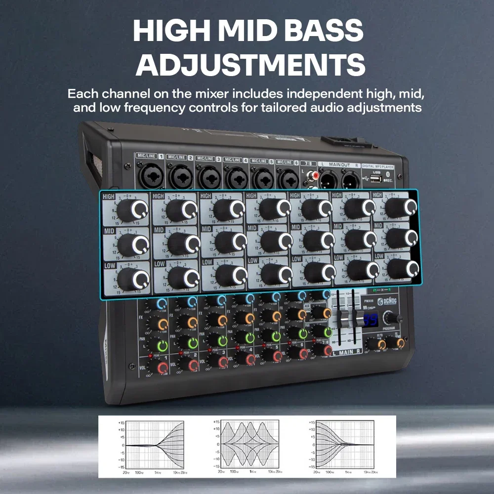 DGNOG PMX08 Mezclador de audio DJ de 8 canales Mezclador de interfaz Karaoke de escritorio Entrada USB Bluetooth con entrada MP3 Podcast Grabación de PC - imagen 4