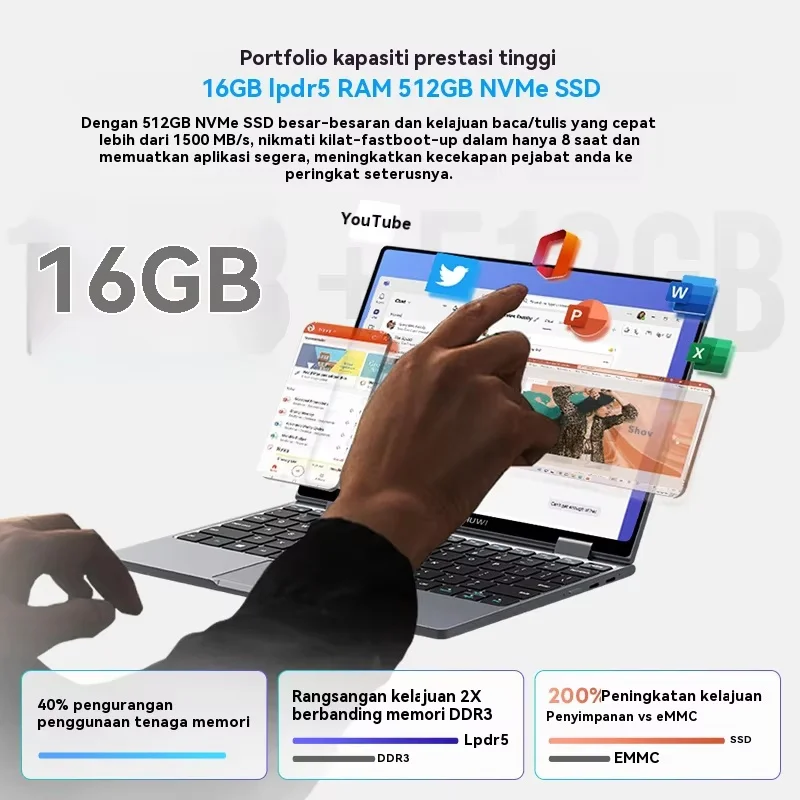 CHUWI MiniBook X Intel N150, Tablet Laptop 2 en 1 de 10.51 Pulgadas, 16GB LPDDR5, 512G SSD, Windows 11, Mini Notebook, 2K FHD, Wi-Fi 6