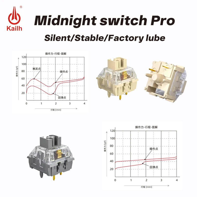 Kailh MX Interruptor de teclado mecánico silencioso 5 pines SMD MX Linear/Touch Midnight Switch Pro - imagen 2