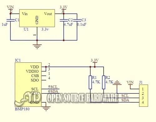 aeProduct.getSubject()