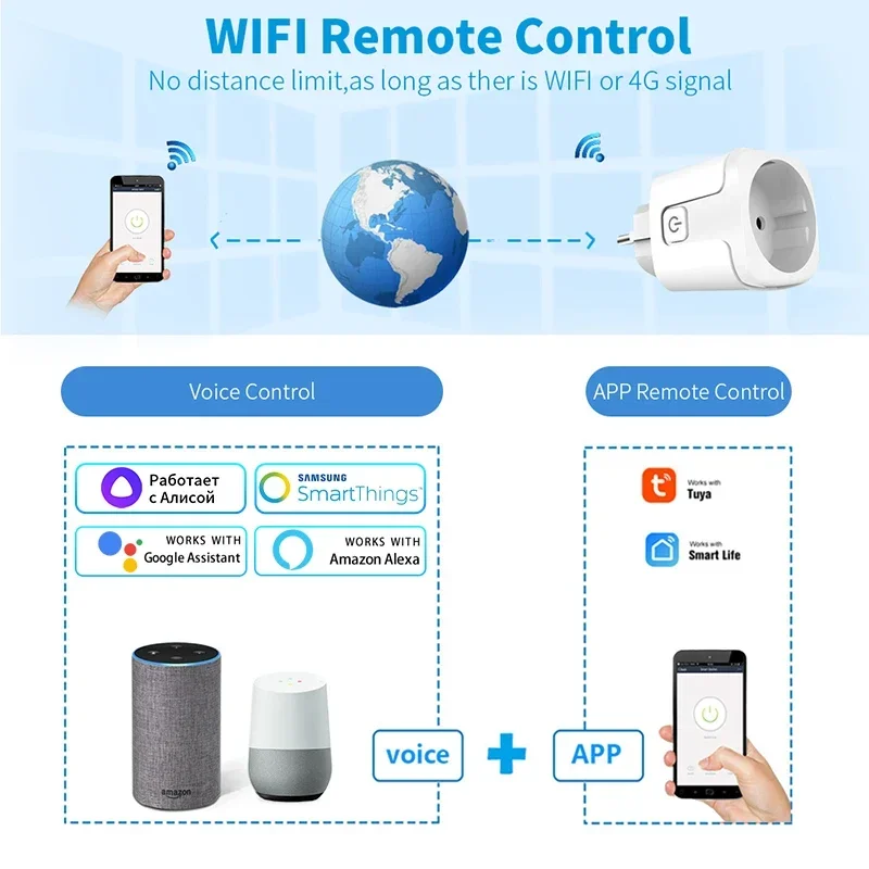Enchufe inteligente WiFi enchufe UE 16A 20A con función de sincronización de monitoreo de energía funciona con Alexa Google Home Alice Smart Life - imagen 3