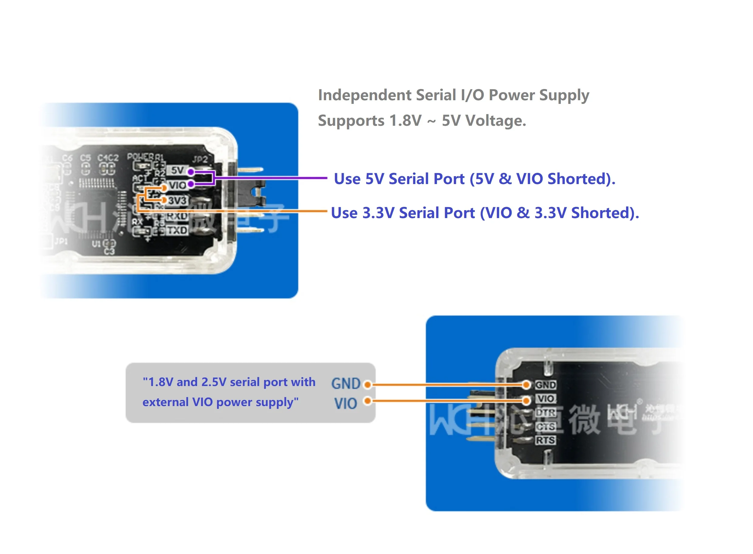 Depurador serie USB a TTL de alta velocidad con chip CH9111, transferencia de datos de 15 Mbps, adquisición de datos TTL y convertidor de descarga - imagen 3