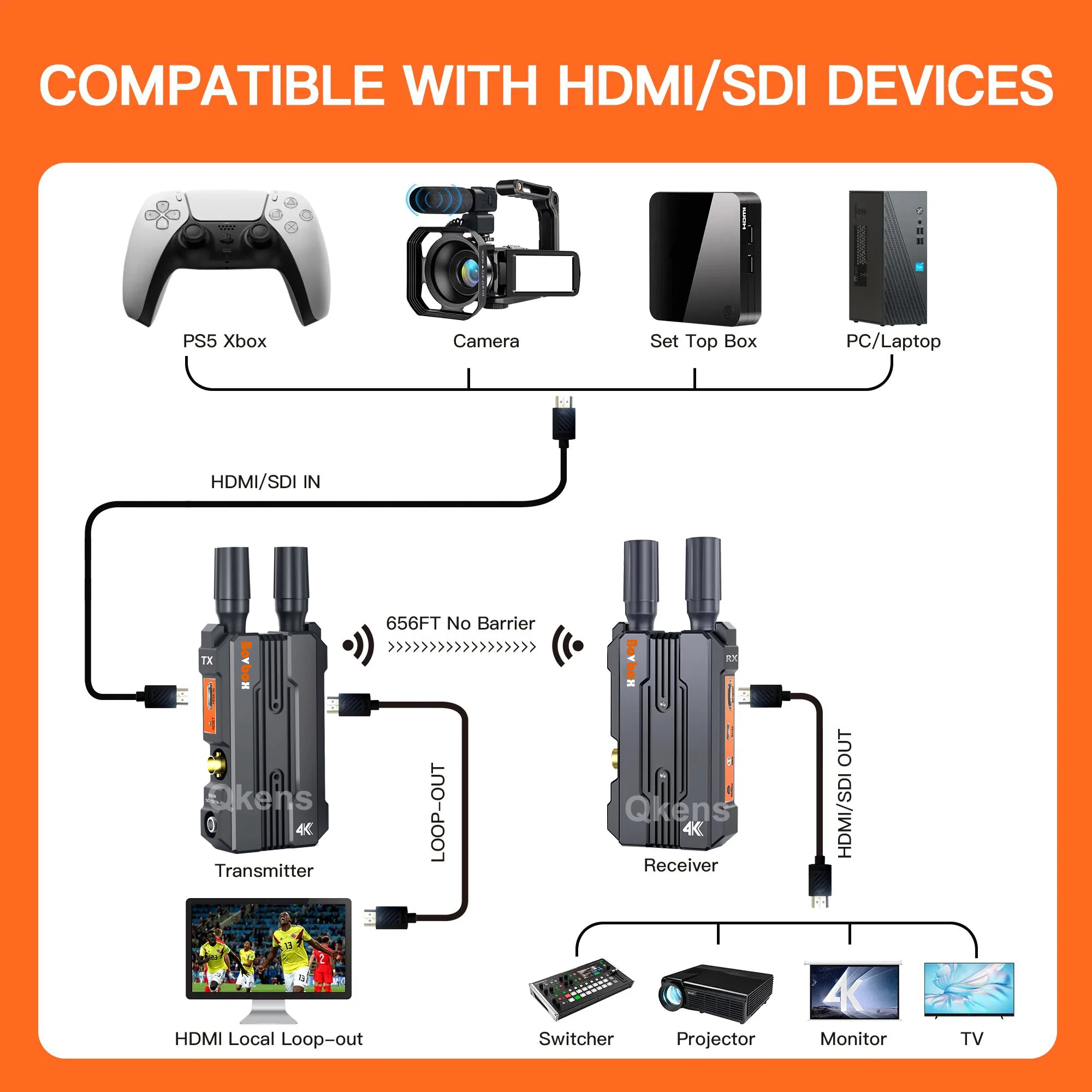 Sistema de transmisión inalámbrica WL-098 4K, extensor HDMI inalámbrico de 200M, adaptador receptor y transmisor de vídeo SDI de 1080P, compatible con batería - imagen 2