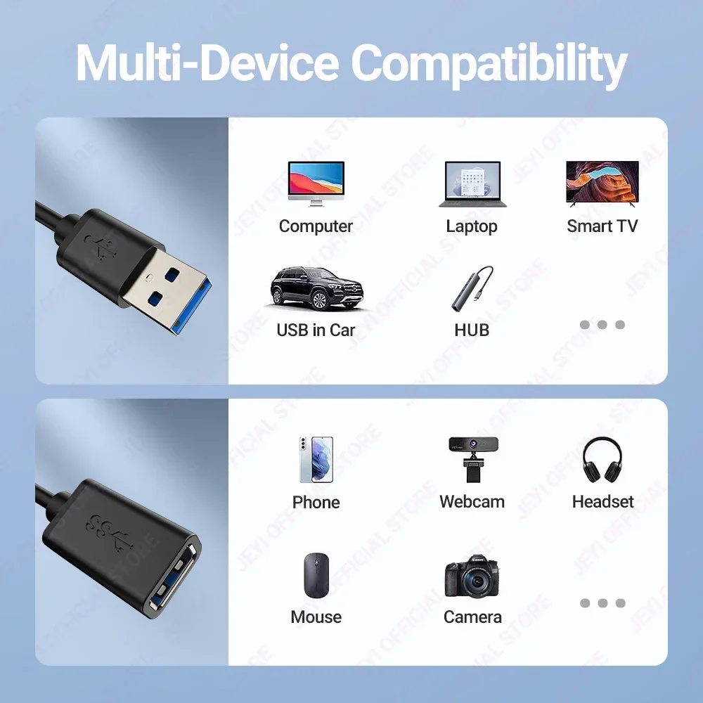 JEYI Cable de extensión USB, USB 3.0 GEN1 5G extender cable macho a hembra, teclado, ratón, unidad flash compatible con transferencia rápida de datos - imagen 2