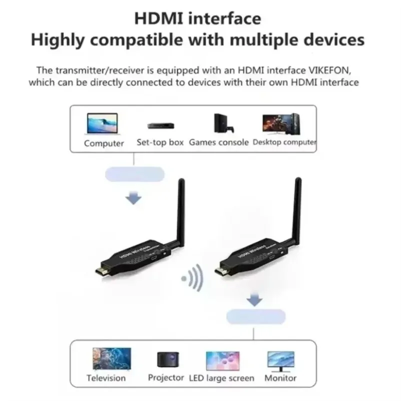 Transmisor y receptor de vídeo de transmisión inalámbrica de 100M, extensor Compatible con HDMI, Cable adaptador de pantalla, espejo de pantalla para cámara - imagen 5