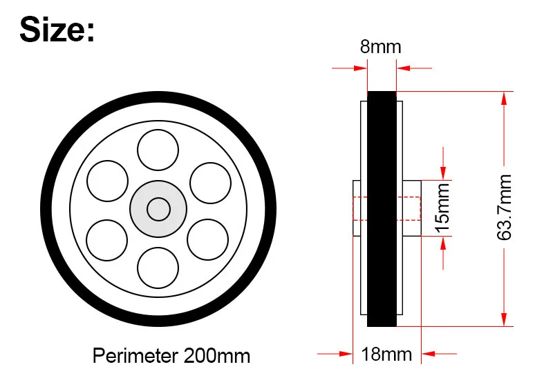 Rueda síncrona - Detalle medición