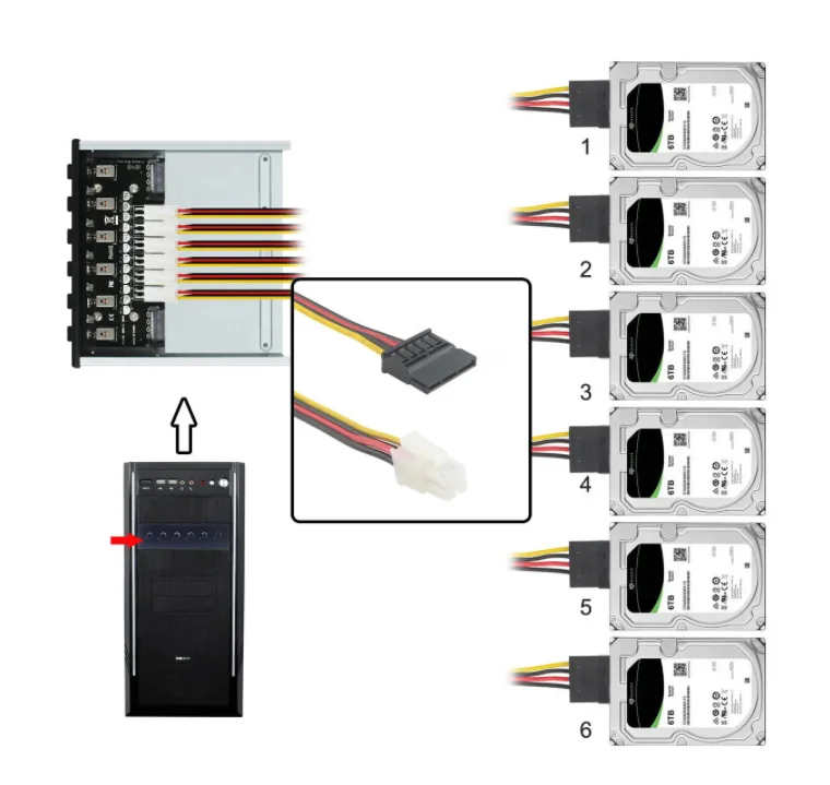 Vista del panel con indicadores LED
