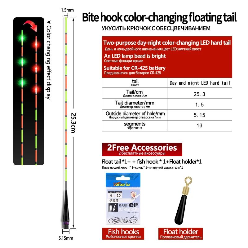 25.3CM LED tail 1PC
