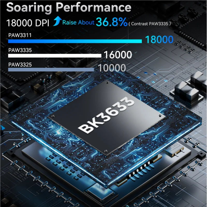 Ratón inalámbrico R1 para juegos, 18000dpi,1000Hz, conexión trimodo, PAW3311,Macro - imagen 5