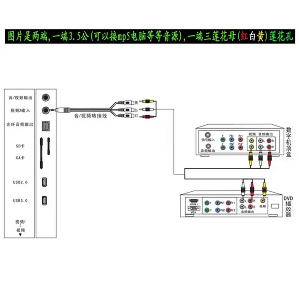 Enchufe de ángulo jack de 3,5mm a 3 adaptadores RCA hembra a 3,5 conectores hembra de audio auxiliares, adecuado para 6 mi6 Letv 2 Pro 2 Max2 - imagen 2