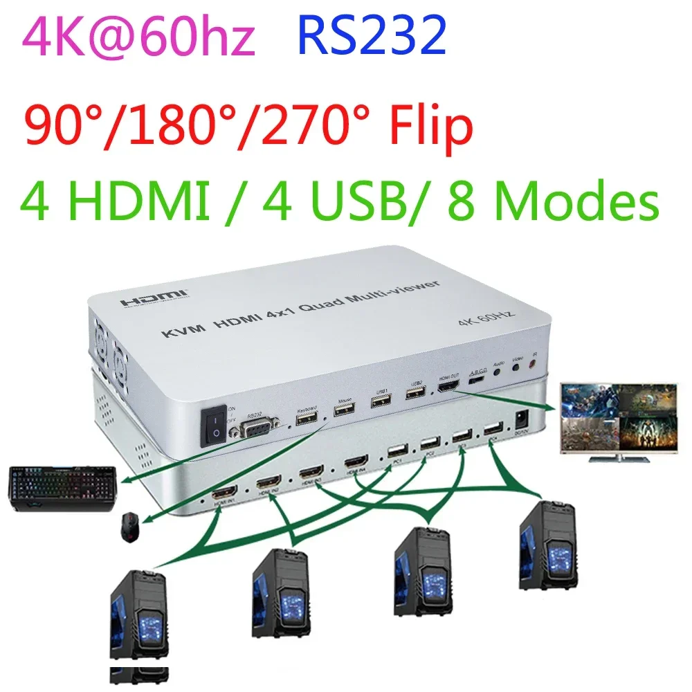 Conmutador KVM 4K 60 Hz 90 ° 180 ° Flip RS232 HDMI 4x1 Quad Multi-visor USB teclado ratón para ordenador PC multiplexor de vídeo de 4 canales - imagen 3
