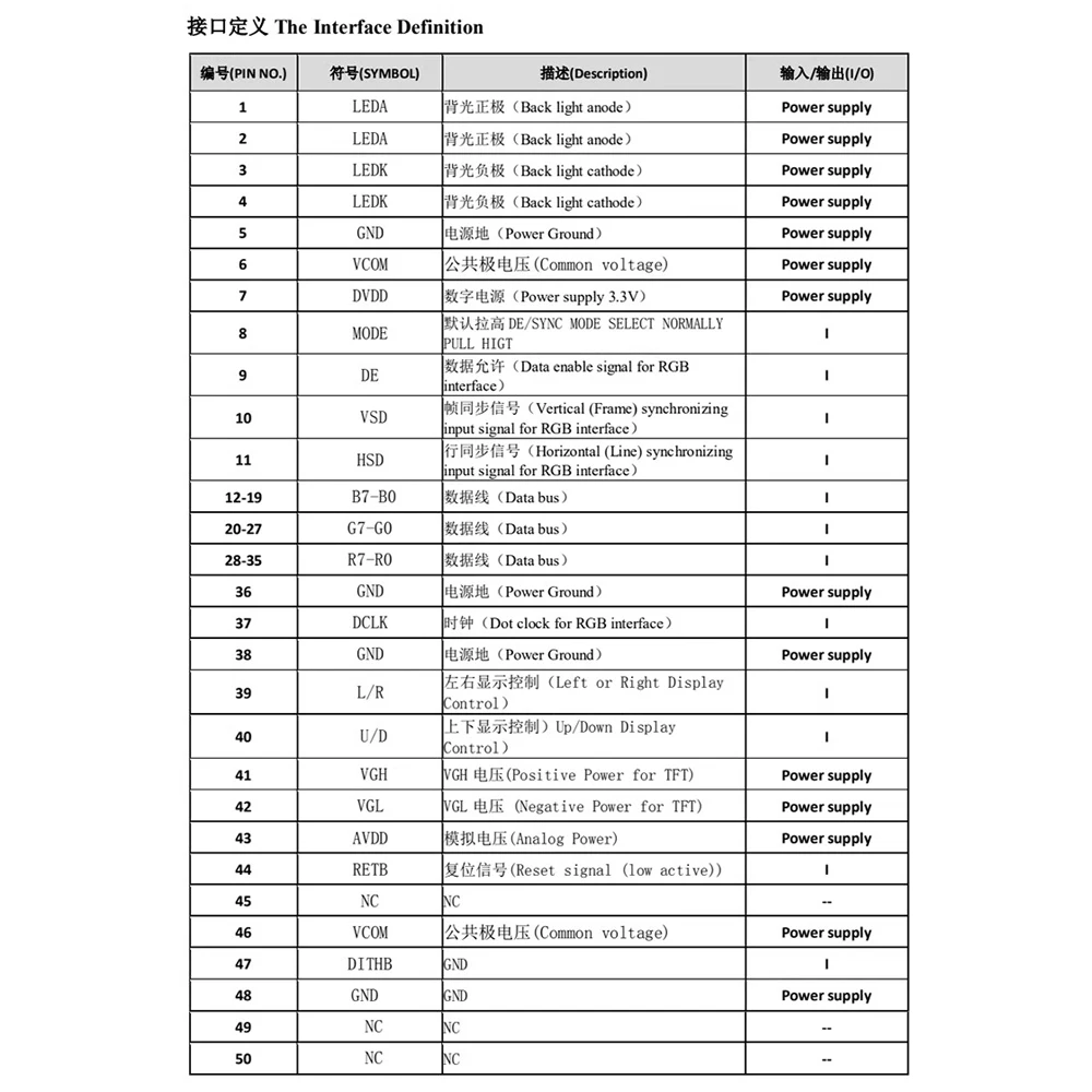 Módulo de pantalla LCD TFT de 50 pines y 7 pulgadas, pantalla serie táctil capacitiva GT911, pantalla IPS HD de brillo 500, 1024x600 RGB24Bit - imagen 4