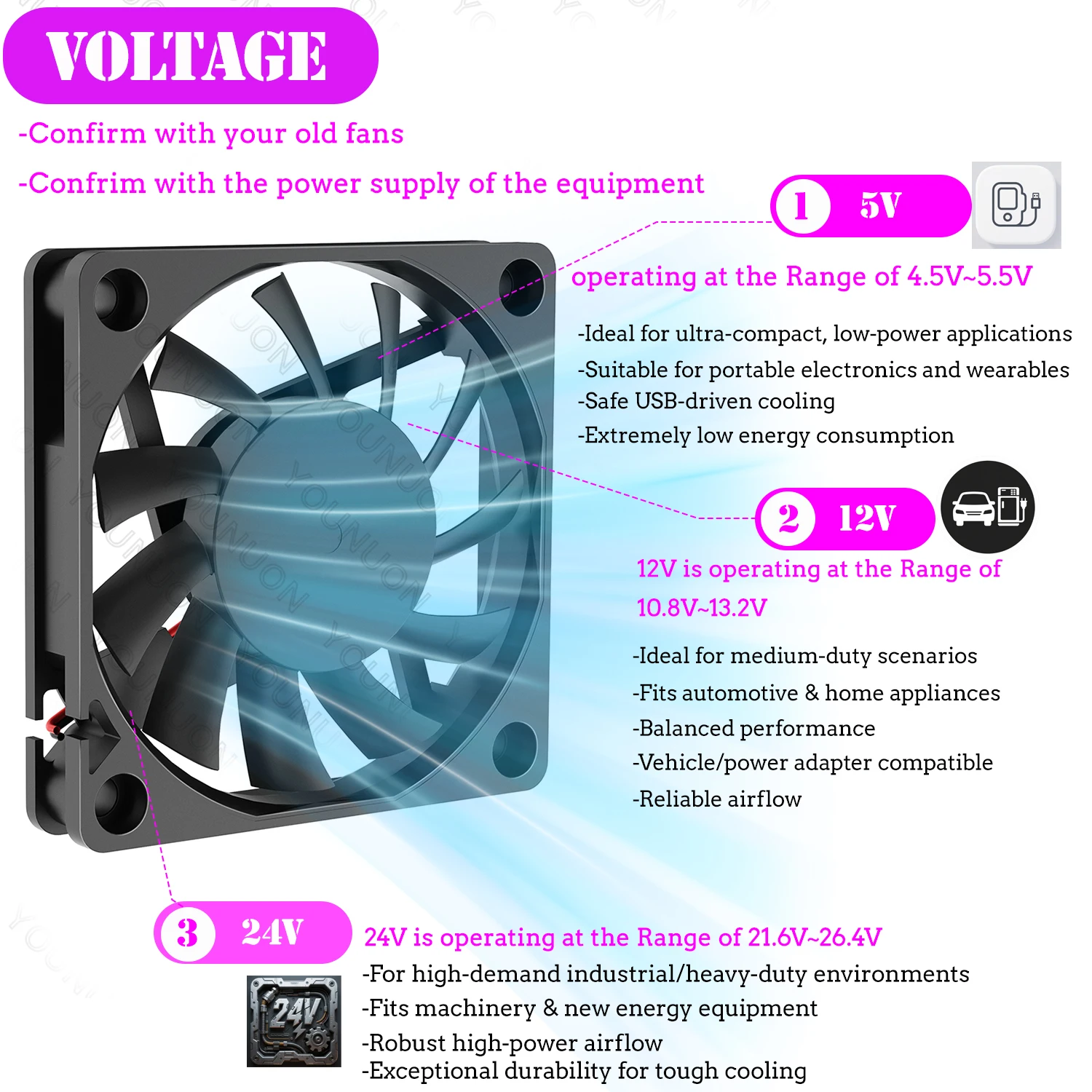 YOUNUON 60mm 5V 12V 24V USB sin escobillas 2PIN 3PIN DC ventilador enfriador 60x60x10mm 6010 6cm para ordenador PC CPU refrigeración de caja - imagen 3