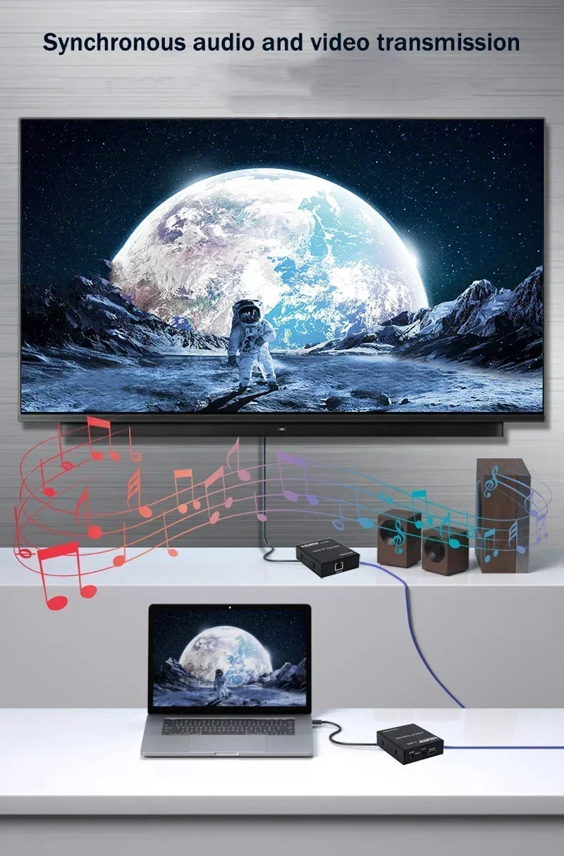 Extensor IP de 1080P y 150M, transmisor receptor HDMI, divisor Ethernet a través de Cable de red RJ45 CAT6, compatible con un TX a múltiples RX - imagen 5