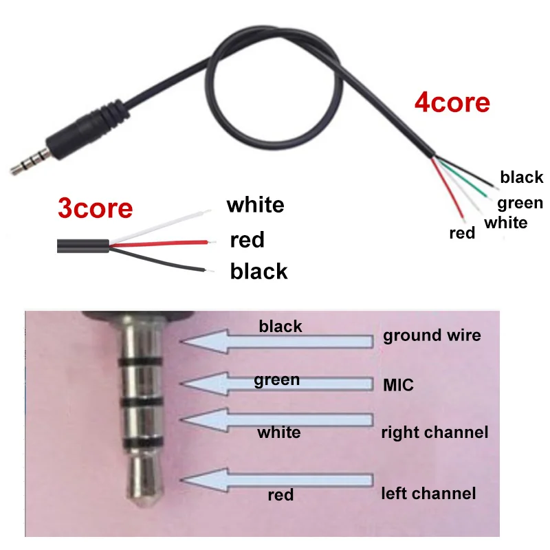 Cable de reparación de Audio DIY, 2,5mm, 3,5mm, conector de 2 polos y 3 polos, enchufe macho hembra, cargador de Cable de extensión auxiliar de 2 pines y 3 pines - imagen 2
