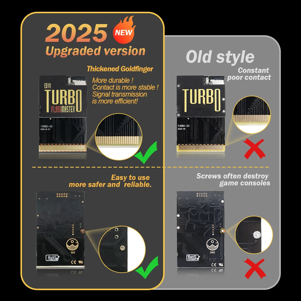 Para TURBO ED PCE Card Tarjeta de juego 1000 en 1 para PC-Engine Turbo GrafX y Turbo GrafX Tarjeta de consola de juegos - imagen 2