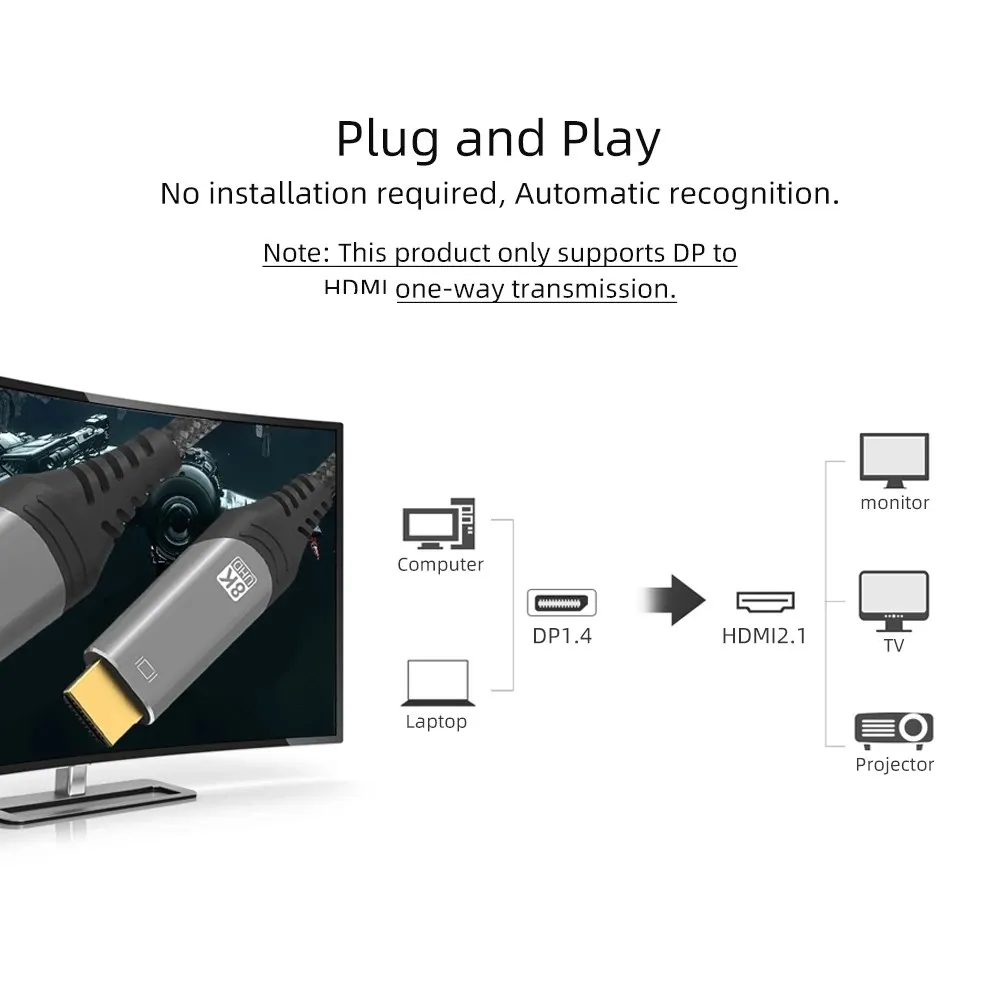 Cable convertidor compatible con DP a HDMI 8K @ 30Hz 4K @ 120Hz puerto de pantalla 1,4 a HDMI 2,1 HD Cable para ordenador TV proyector RTX3080 - imagen 5