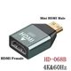 4K mini HDMI