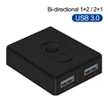 USB3.0