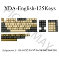 S-WG XDA English