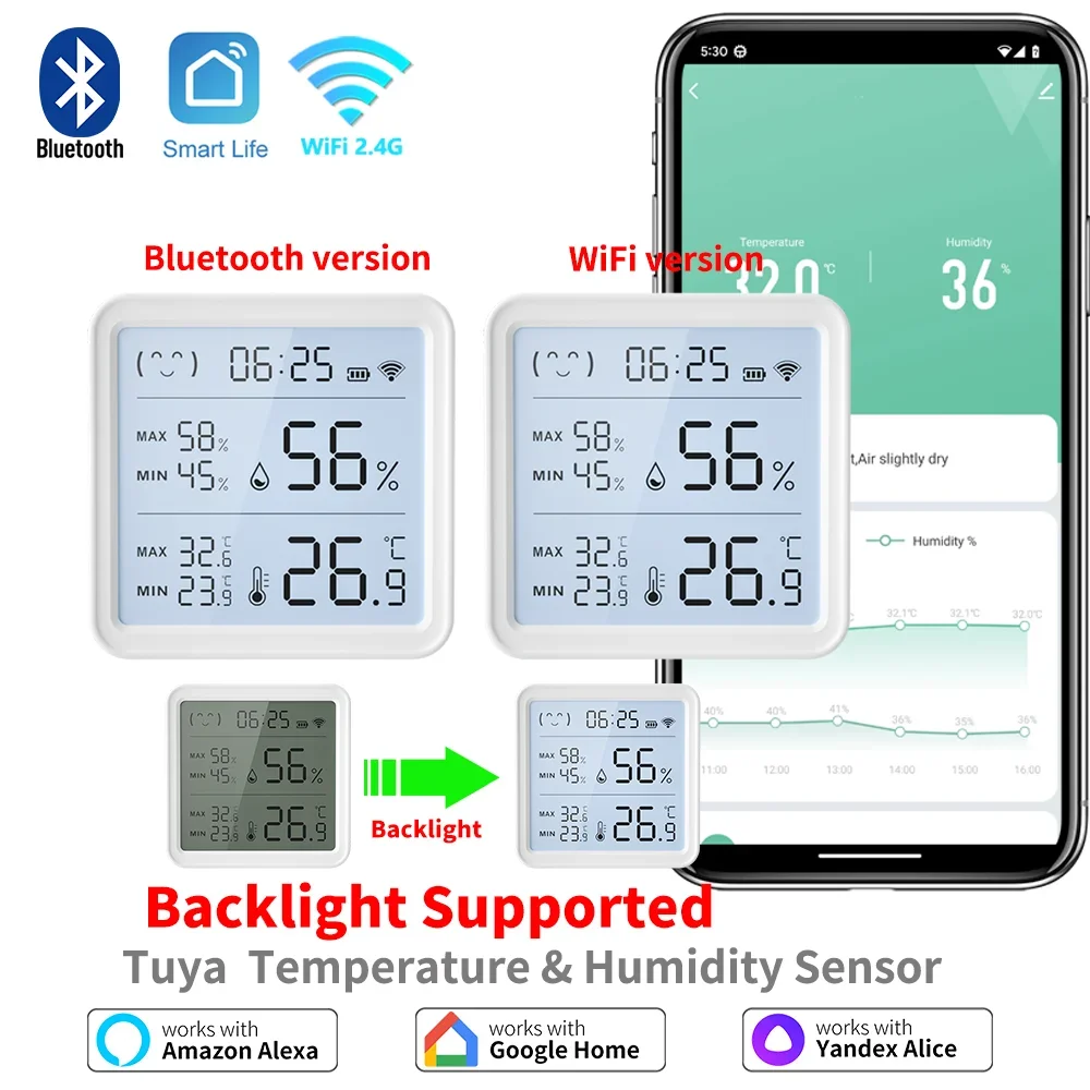 Sensor de temperatura y humedad para el hogar inteligente, higrómetro con retroiluminación, termómetro, Compatible con Bluetooth, Control remoto por aplicación, WiFi, Tuya