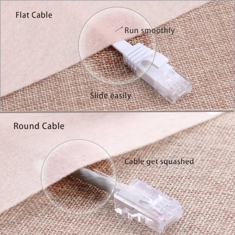Cable Ethernet LAN de red Cat6 CAT7 RJ45, Cable de conexión UTP para ordenador para enrutador, 0,5 m, 1m, 1,5m, 2m, 3m, 5m, 10m, 15m, 20m, 25m, 30m - imagen 5