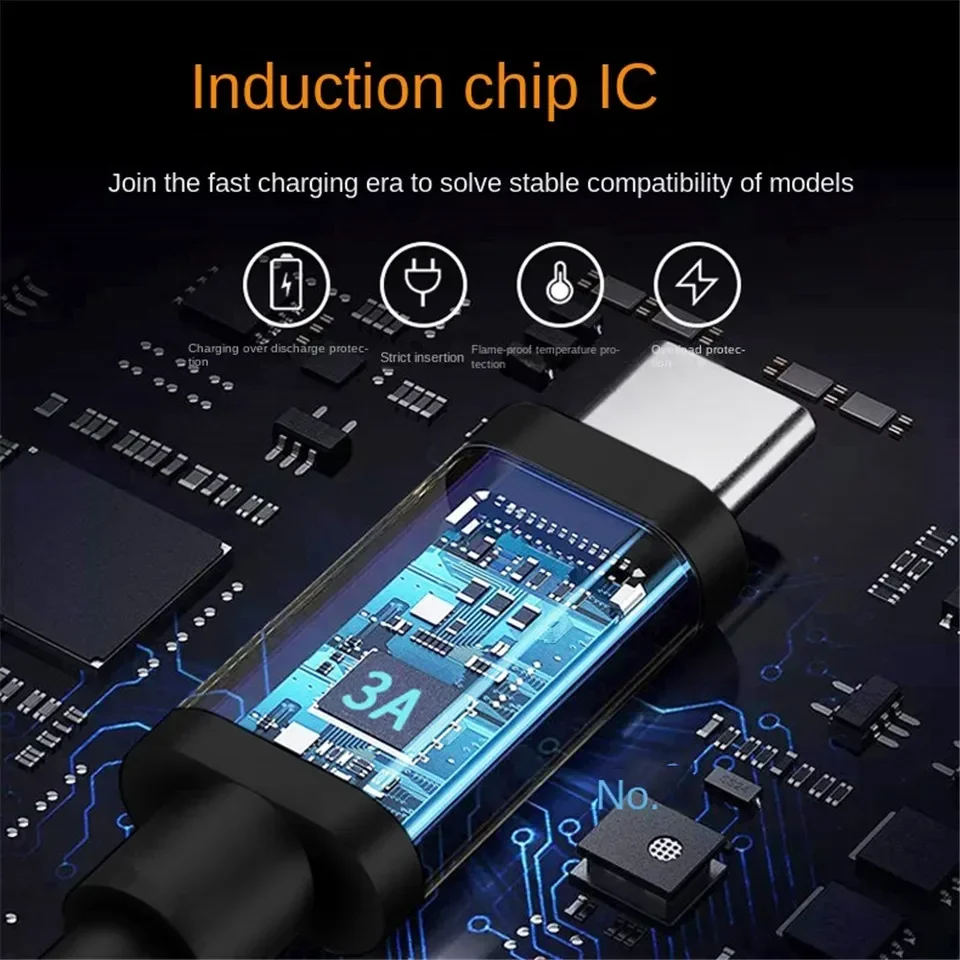 Conector adaptador de Cable de alimentación USB tipo C PD para Lenovo Yoga 3 4 Pro Yoga 700S 900S Miix 700 710 Miix2-11 convertidor de ordenador portátil 1,5 m - imagen 4