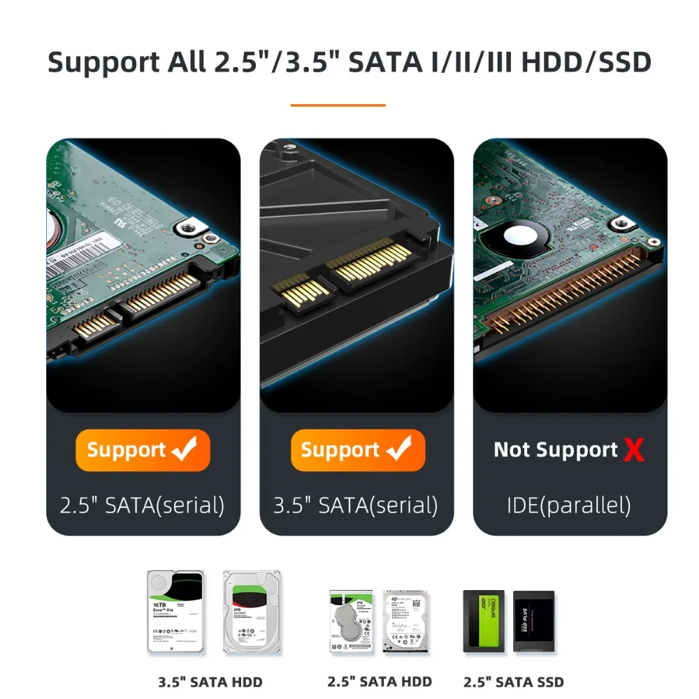 Caja de disco duro móvil MAIWO, puerto serie Sata de 2,5/3,5 pulgadas, caja de lectura Usb3.1, unidad mecánica de estado sólido para portátil de escritorio - imagen 4