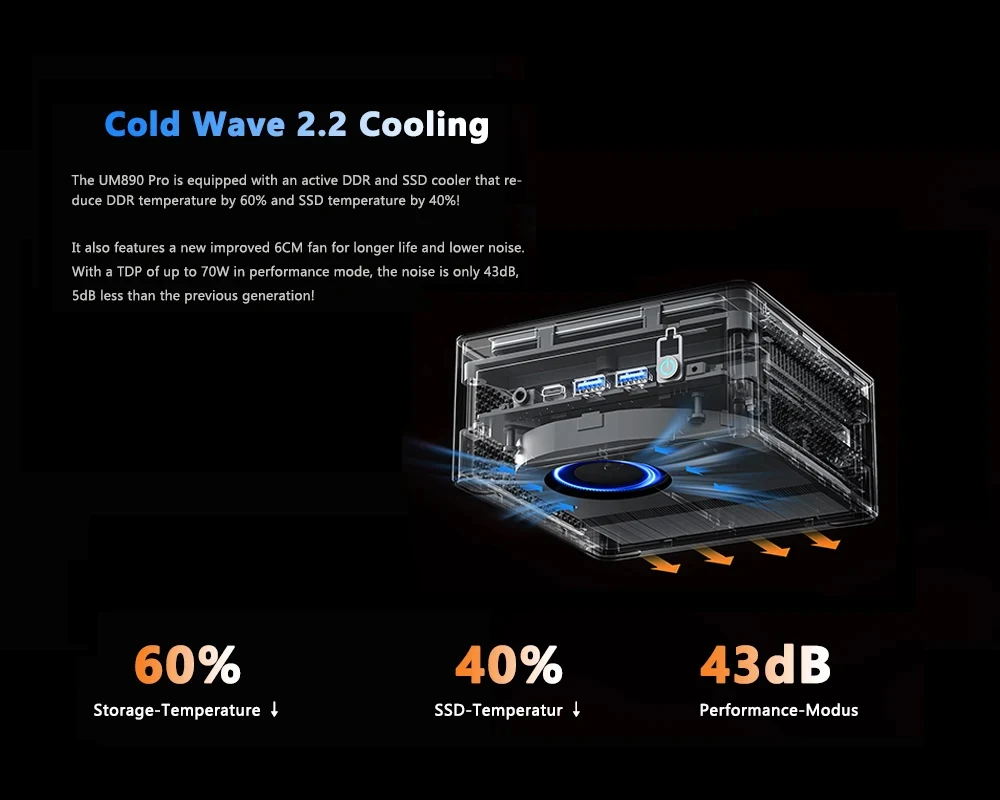 Mini PC para juegos MINISFORUM UM890 UM790 XTX AMD Ryzen 9 8945HS 8845HS 2 * USB4 2 * DDR5 2*2,5G NUC Oculink Dock ordenador de oficina WiFi6 - imagen 5