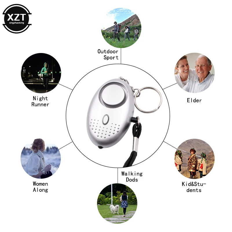 Un diagrama de un dispositivo con diferentes actividades a su alrededor