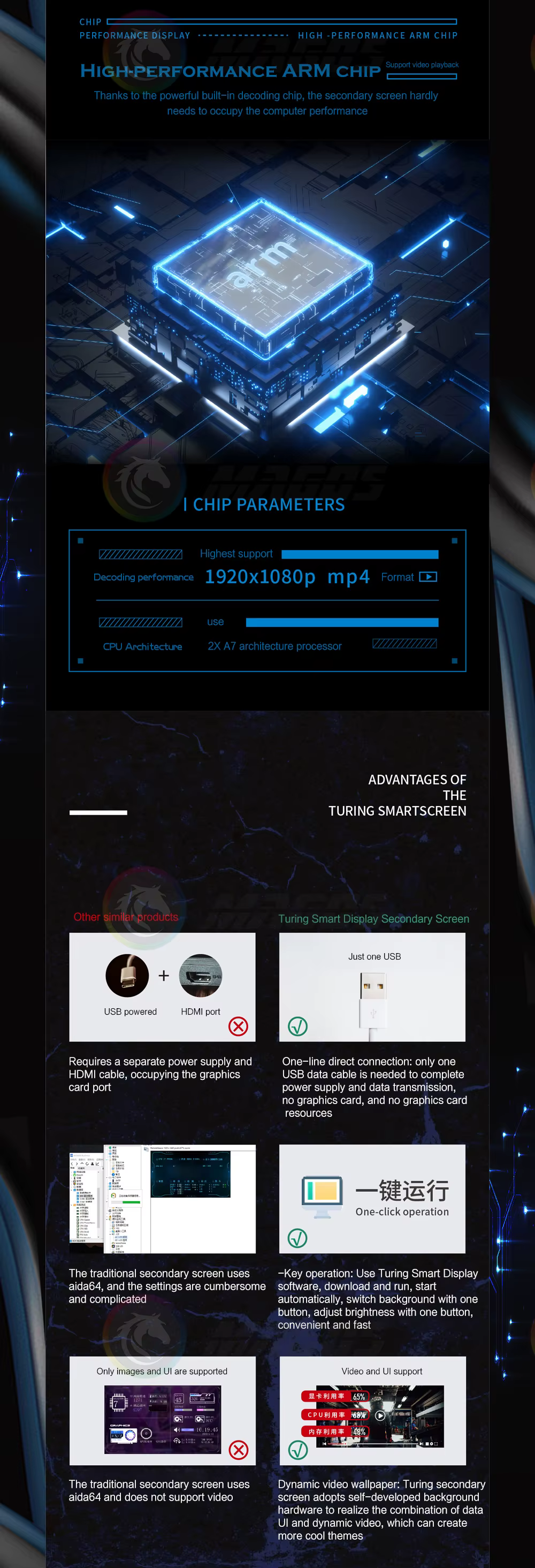 Configuración de monitorización para ordenador mediante pantalla auxiliar