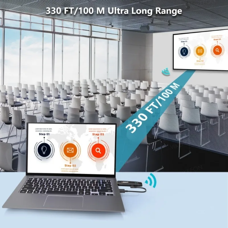 100M Wireless Video Transmitter and Receiver HDMI-Compatible Extender Display Adapter Cable Screen Mirror for Camera PC To TV - imagen 5