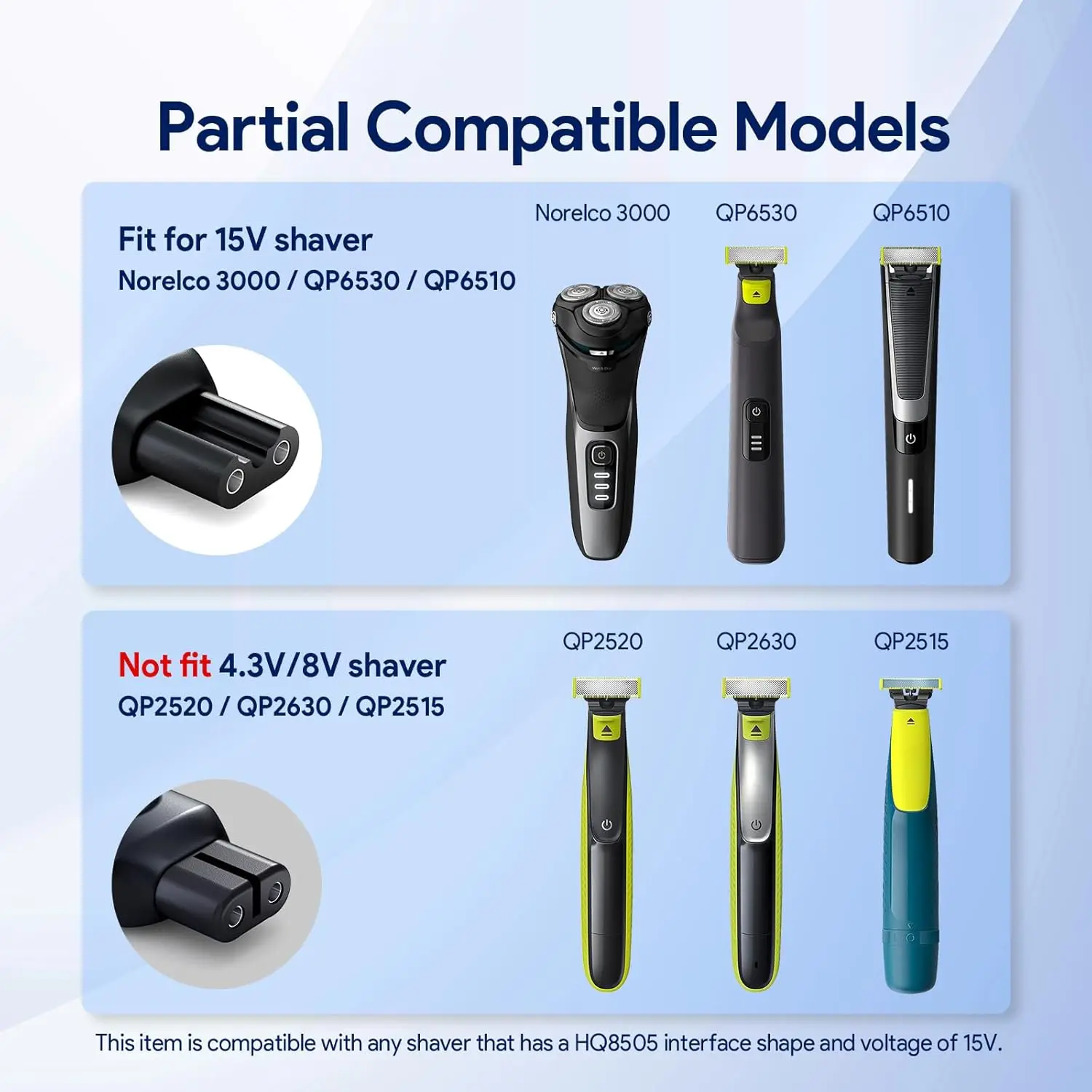 Philips Norelco OneBlade Adaptador USB-C 15V – Cargador - imagen 3