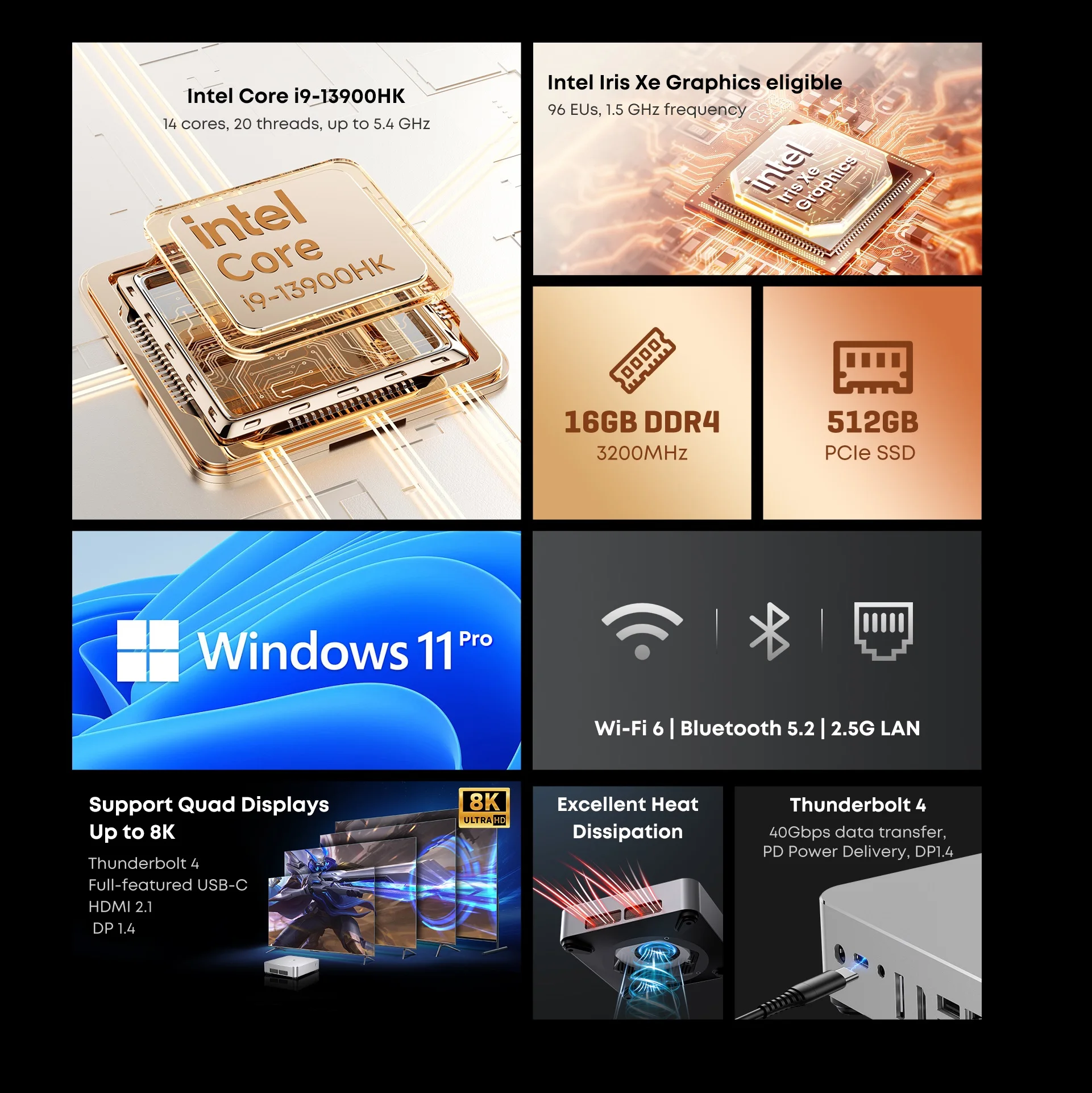 CHUWI AuBox Mini PC R7-8745HS / i9-13900HK 16GB/32GB DDR4 512GB/1TB SSD Windows 11 Pro WiFi 6 BT 5,2 extender M.2 1T * 2 escritorio - imagen 4