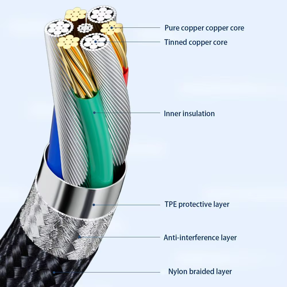 Cable Thunderbolt 4 USB-C Macho-Hembra – 40Gbps, 8K y 100W carga - imagen 4
