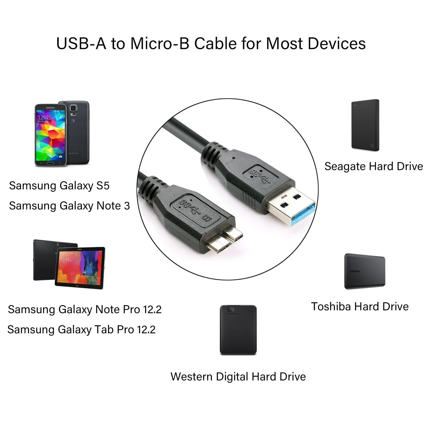 Cable de transferencia de datos USB 3,0 de 5Gbps Cable USB-A a Micro B Compatible con disco duro móvil Samsung S5 Note 3 Note Pro 12,2 - imagen 3