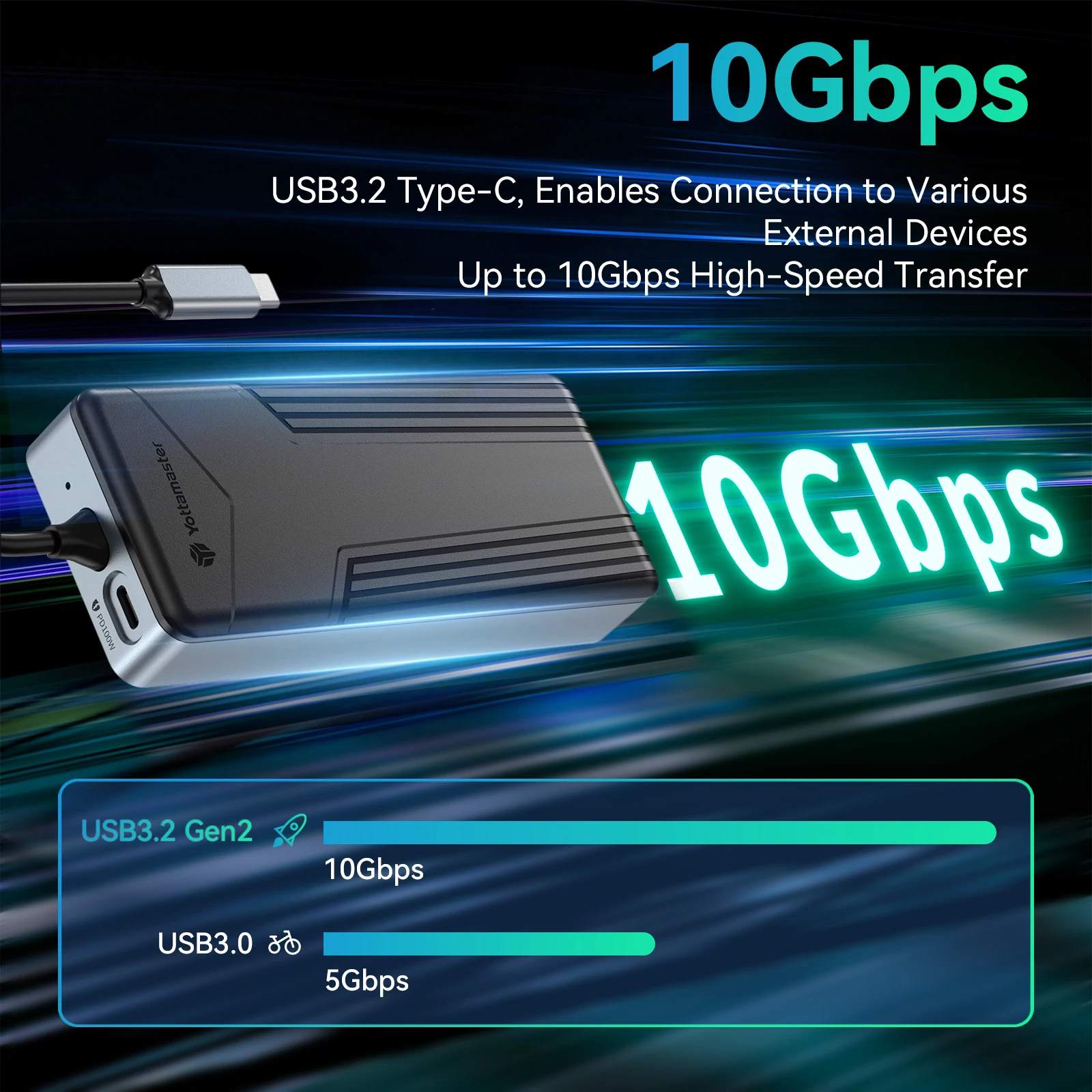 Yottamaster 8 en 1 USB 3,2 HUB M.2 SSD carcasa tipo C 10Gbps HUB adaptador Gigabit Ethernet 4K HDMI PD100W compatible con NVME SATA SSD - imagen 4