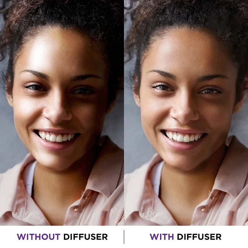 Paquete de difusor de luz de Flash, Softbox octagonal + Softbox cuadrado para Canon/Nikon/Yongnuo Speedlight, 2 unidades - imagen 4