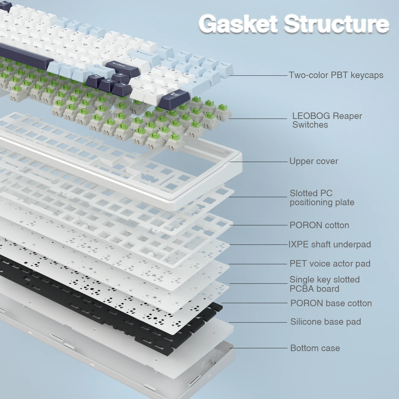 AULA-Teclado mecánico F99 con Bluetooth 5,0/2,4G, teclado inalámbrico/con cable para juegos, 99 teclas personalizables - imagen 5