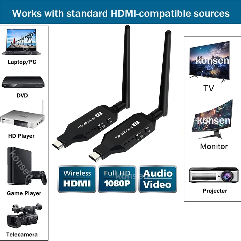 Extensor HDMI inalámbrico de 50M, transmisor receptor de vídeo HDMI de 1080P, Dongle de pantalla HDMI para TV, Monitor, proyector y PC - imagen 3
