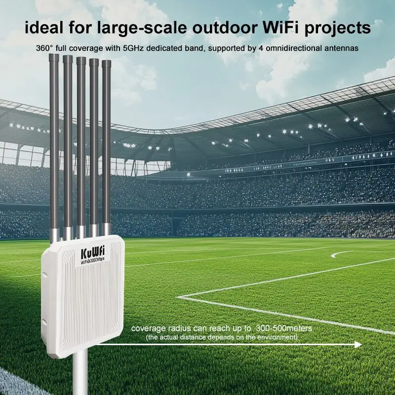KuWFi AX3000 Outdoor AP Router 11ax Dual Band WiFi6 8dBi High-gain Antenna Long Range WiFi Extender Gigabit Port 48V POE IP67 - imagen 4