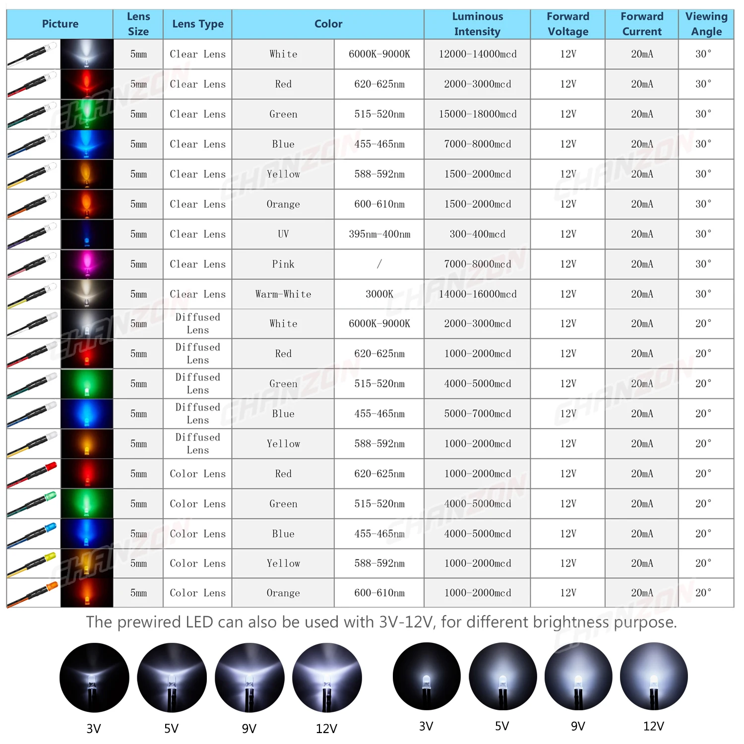 Kit de diodos LED precableados de 12V y 5mm, cuentas de luz emisoras, blanco cálido, rojo, verde, azul, amarillo, naranja, UV, rosa, Cable pre-cable, juego de bombillas - imagen 4