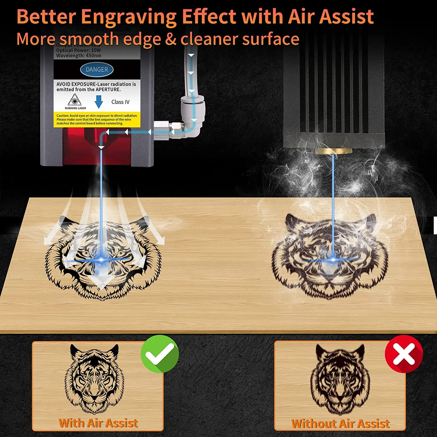 Módulo láser de 40W con asistencia de aire, módulo de grabado CNC, cabezal láser de potencia óptica de 10W, para máquina de grabado y corte láser DIY - imagen 4